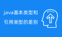 java基本类型和引用类型的差别是什么？