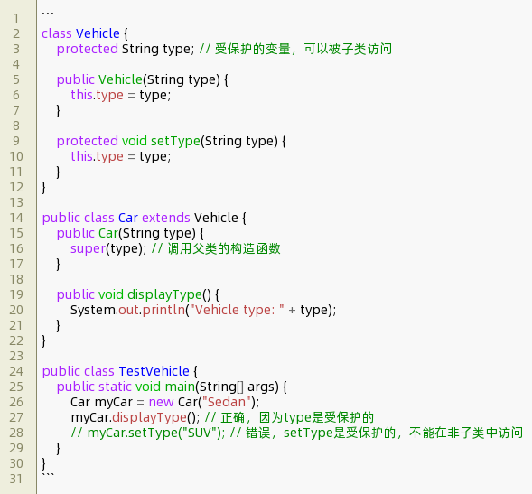 java权限修饰符的作用